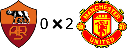 Roma 0x2 Manchester United